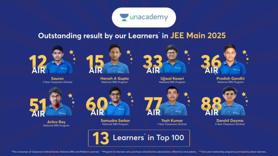 IIT JEE Main 2025 Rankers - Slide 2