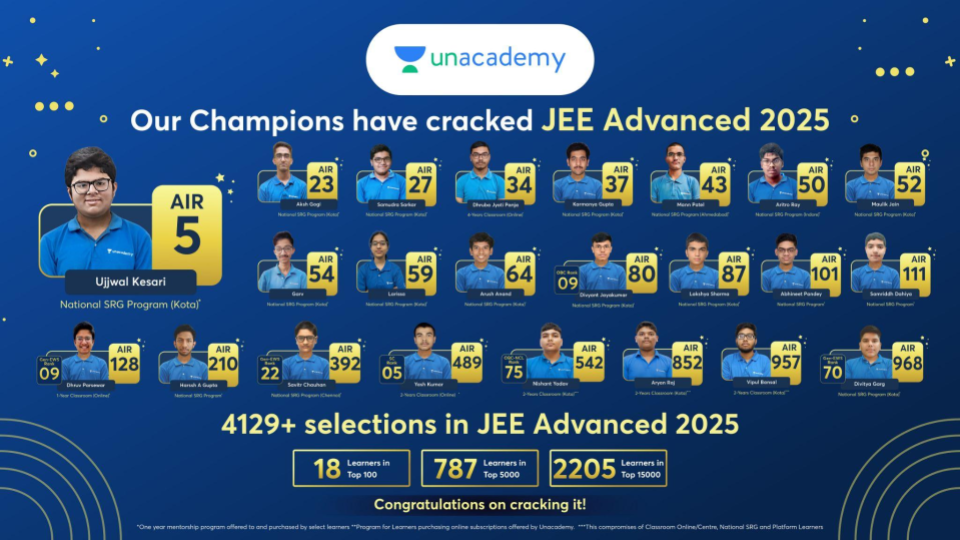 IIT JEE Advanced 2025 Rankers - Slide 1