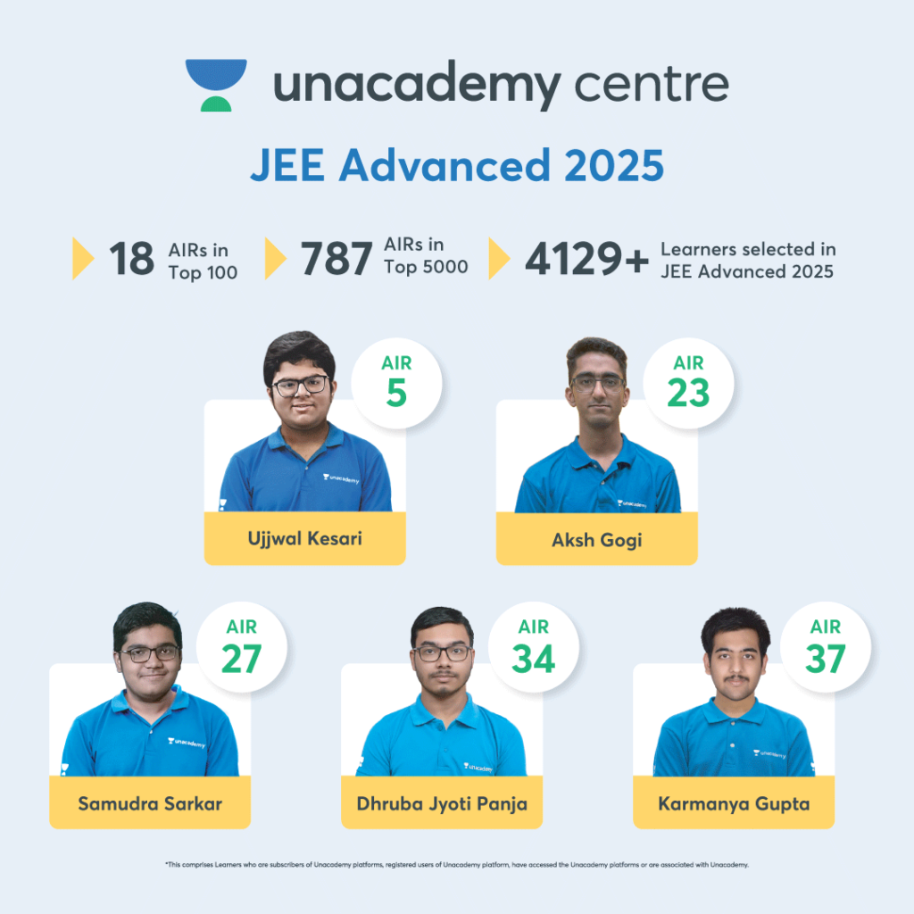 IIT-JEE_2