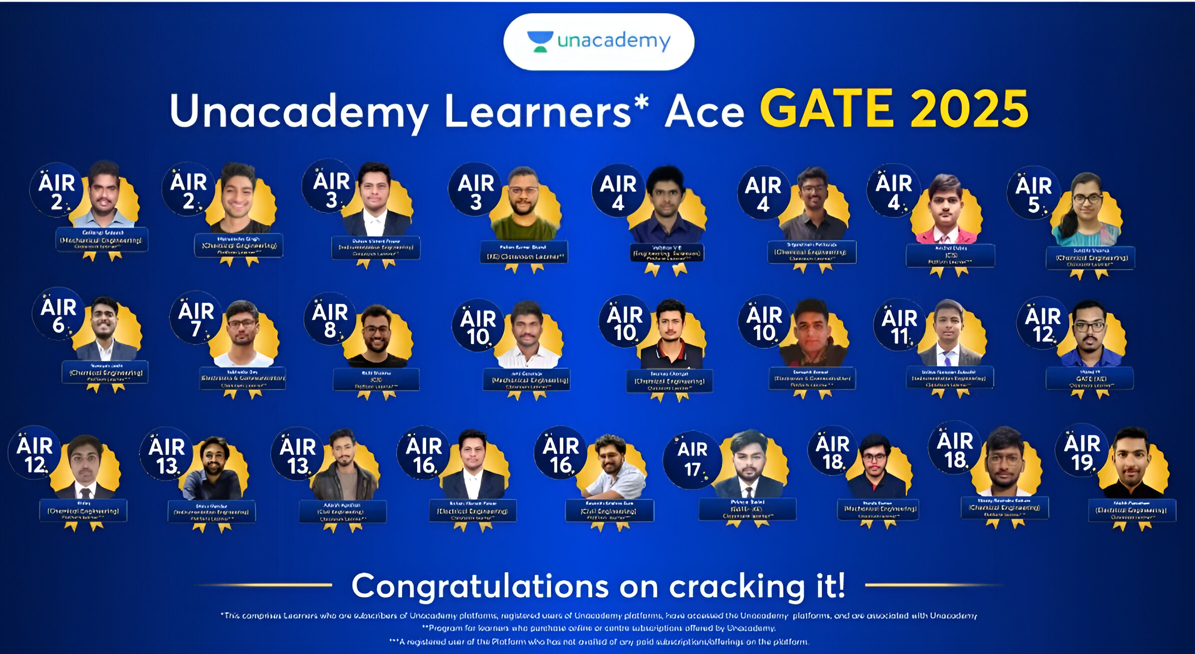 Crack GATE 2027 with Unacademy